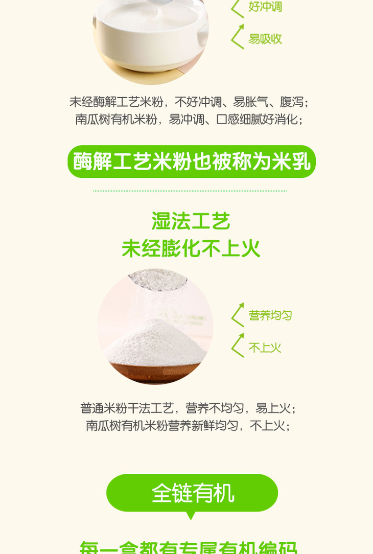 99付邮试用限新店购买英国南瓜树有机米粉米乳面条50g各1盒