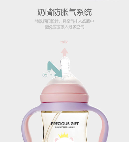 【品牌直供】CKBEBE德国进口ppsu奶瓶5cm宽口径奶瓶带吸管手柄防摔耐摔耐高温小熊图案JPY带授权招加盟代理 商品图8