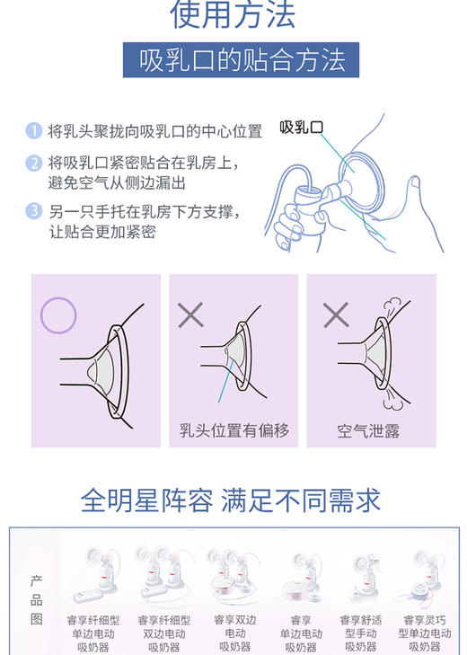 贝亲睿享纤细型单边电动吸奶器 QA57JPY带授权招加盟代理 商品图13