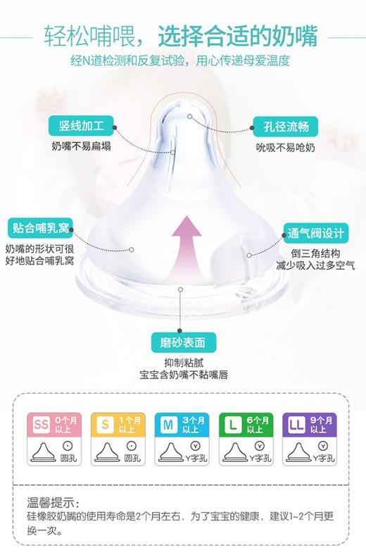 Pigeon贝亲PPSU宽口径奶瓶奶嘴套装 PL338(SS+S号奶嘴) 160mlJPY带授权招加盟代理 商品图9