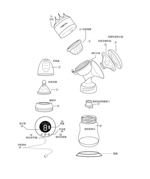 【2:1送喂药器三年换新】米苏塔电动吸奶器按摩催乳吸乳一体带盖防尘送奶嘴可充电 香槟金 （主机有问题三年换新)JPY带授权招加盟代理 商品图9