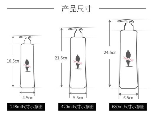 ADOLPH/阿道夫/精油香氛洗发水洗头膏420ml*2赠七件 控油清爽 男女通用控油祛屑柔顺发丝JPY带授权招加盟代理 商品图10