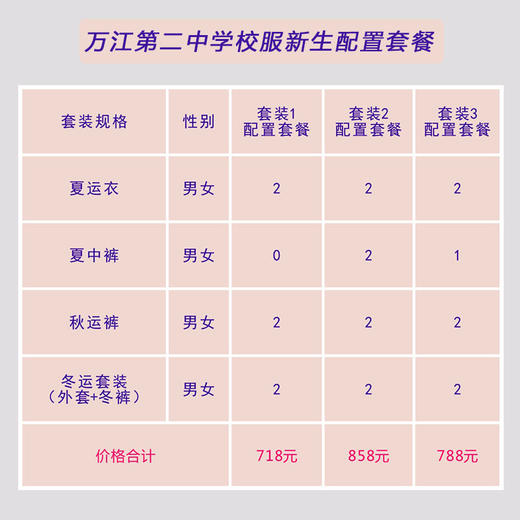 东莞万江二中校服新生套餐预售（男女） 商品图1