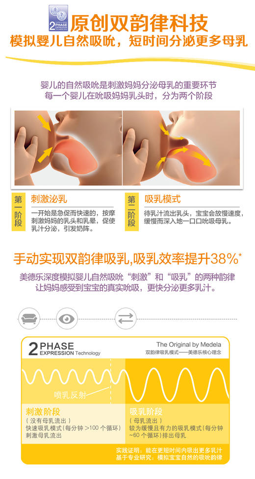 【买五送一】美德乐medela和韵守护母乳套装双韵律手动吸乳器礼盒套装