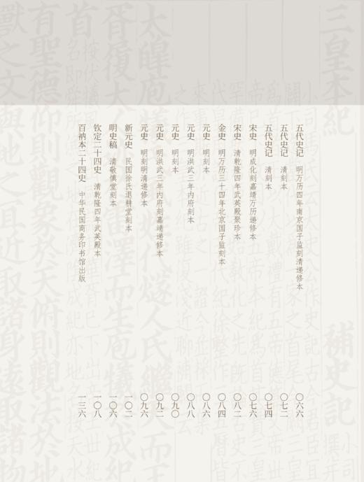 传承之道：深圳博物馆藏史部古籍善本（上） 商品图3