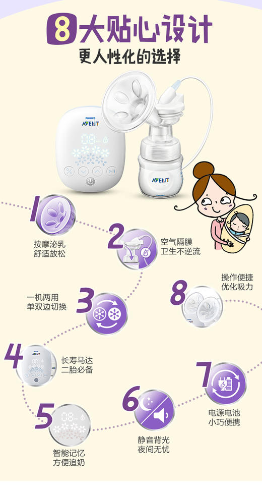飞利浦新安怡自然系列单边电动吸乳器SCF301/01JPY带授权招加盟代理 商品图9