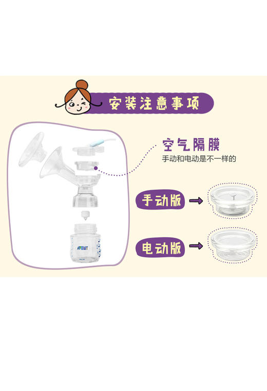 飞利浦新安怡自然系列单边电动吸乳器SCF301/01JPY带授权招加盟代理 商品图3