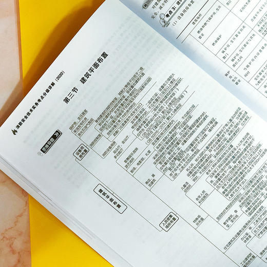 2020年消防工程师考试教材 消防安全案例分析考点分级详解 一级注册消防工程师资格考试辅导教材 消防技术考试书消防考试通关宝典 商品图2