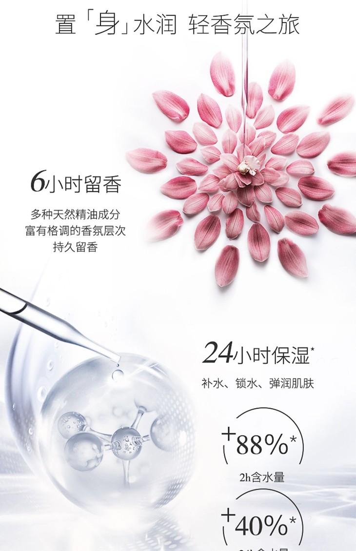 美加净轻香滋养手部身体乳250g