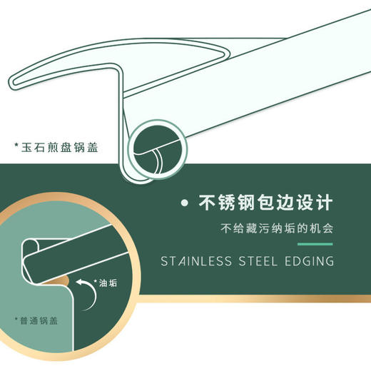 cizzle喜时玉石不粘锅平底家用炒菜煎牛排煎炒锅燃气电磁炉通用 商品图5