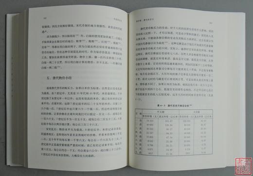 《中国货币史 》简体字版 上下册 商品图5