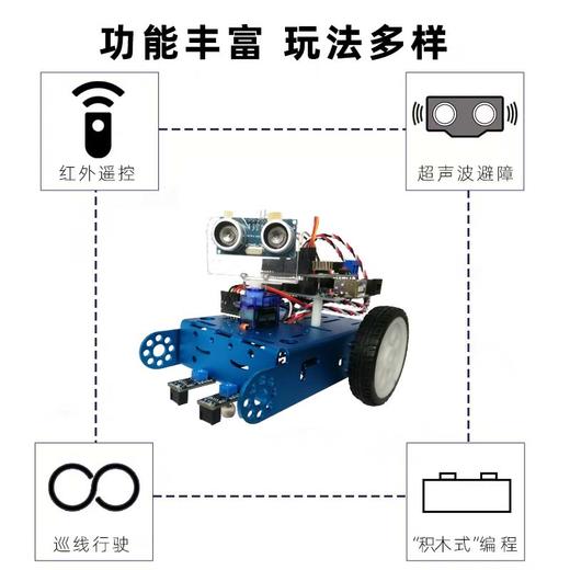 三四级器材·青少年机器人技术等级考试 商品图1