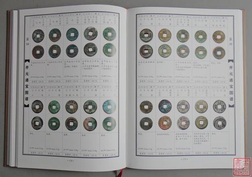 《开元通宝图谱-会昌开元》作者签名本 全一册 商品图8