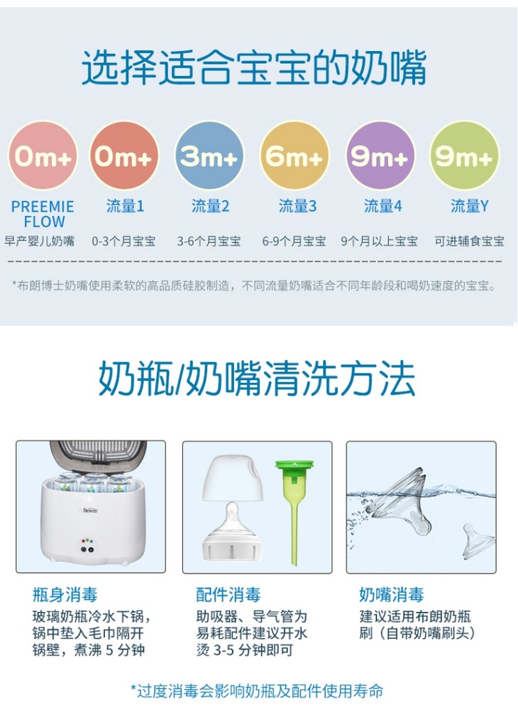 布朗博士新生儿宽口玻璃奶瓶150ml270ml