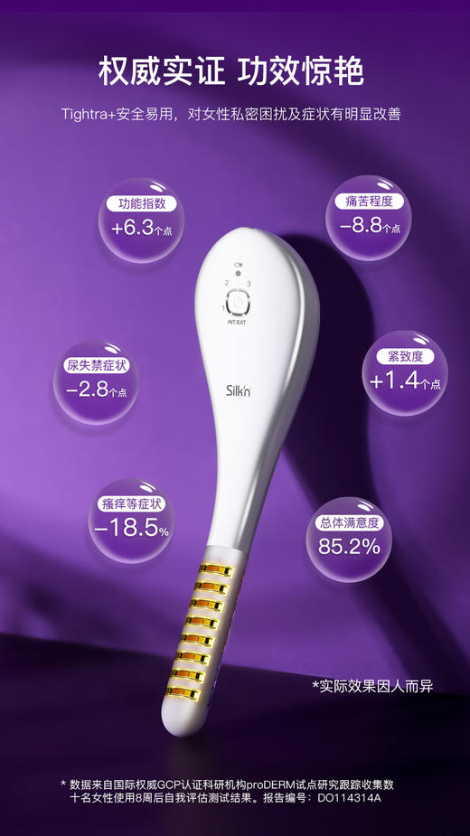 Tightra+射频私处紧致护理产后美容silkn丝可私密仪盆底肌修复仪 商品图1