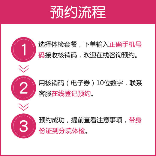 【美年大健康】常规优选套餐 商品图1