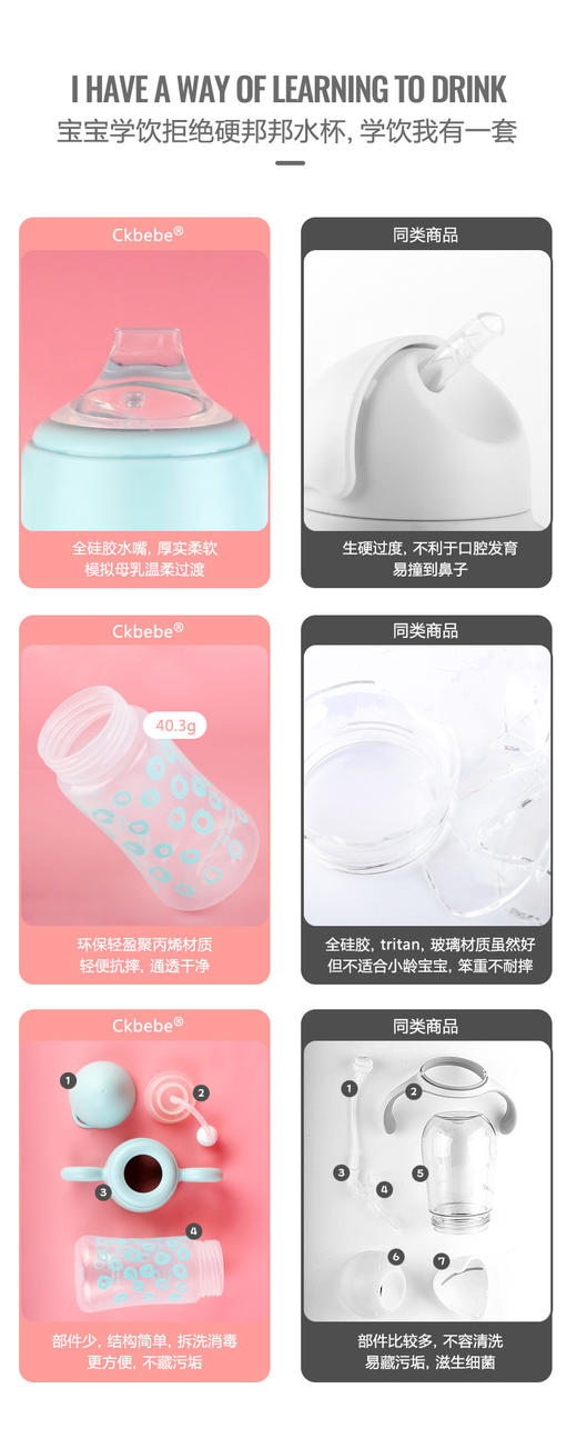  CKBEBE宝宝护齿鸭嘴杯断奶过度学饮杯防龅牙耐摔水杯带吸管宝宝鸭嘴吸管杯150/260mlJPY带授权招加盟代理 商品图3