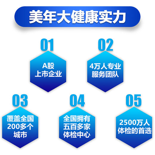 【美年大健康】常规优选套餐 商品图3