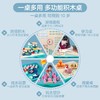 铭塔儿童多功能积木桌子宝宝拼装玩具益智大颗粒智力动脑学习两用 商品缩略图2