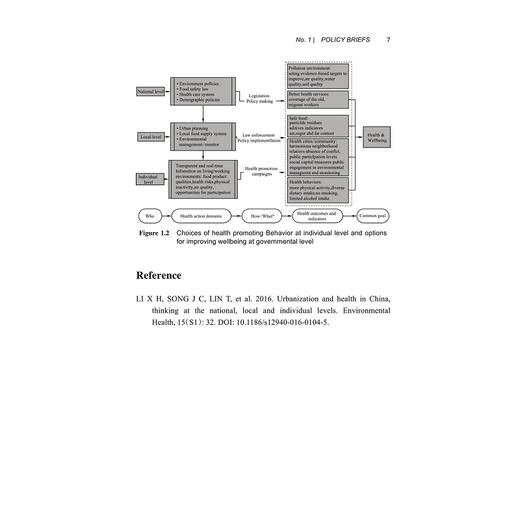 城市健康与福祉计划(政策简报英文版)(精)/全球战略研究丛书/朱永官/(德)弗朗茨·盖茨维勒/浙江大学出版社/英文原创/系统方法 商品图5