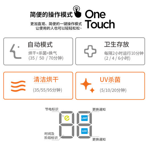 cuchen酷晨婴儿奶瓶消毒器带烘干二合一韩国原装进口紫外线消毒柜 商品图3