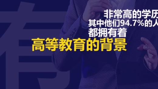 高等教育、中等收入、追求精神生活，新中产的标签都有哪些？ | “GUO”然有料 商品图0