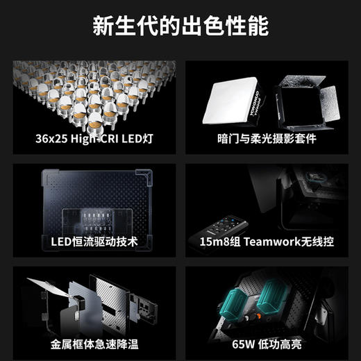 永诺 YN9000影视摄像灯双色温Vlog拍摄补光灯直播微电影LED摄影灯 商品图2