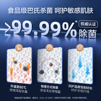 海尔（Haier）洗衣机EG9012B09G 商品图2