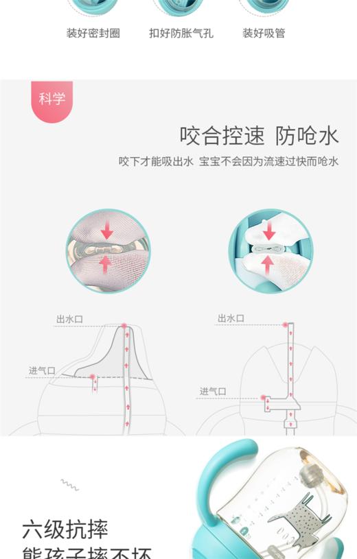 美国dexbaby宝宝吸管学饮杯鸭嘴杯 PPUS水杯260ml  两色可选JPY带授权招加盟代理 商品图5