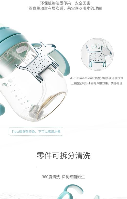 美国dexbaby宝宝吸管学饮杯鸭嘴杯 PPUS水杯260ml  两色可选JPY带授权招加盟代理 商品图8