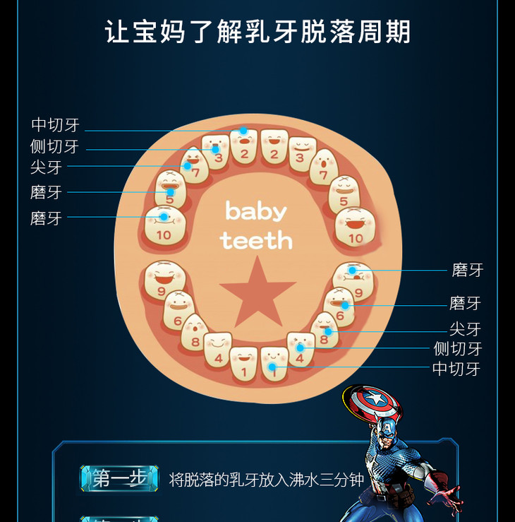 木玩世家兒童乳牙紀念盒男孩掉牙換牙保存盒子女孩牙齒收藏寶寶胎毛