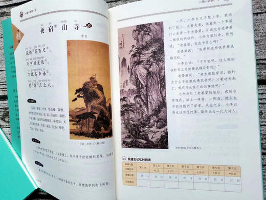 《一周一古诗 》（全6册）从第1周到第2周，每周一首经典古诗词，让孩子轻松面对，无压力！ 商品图8