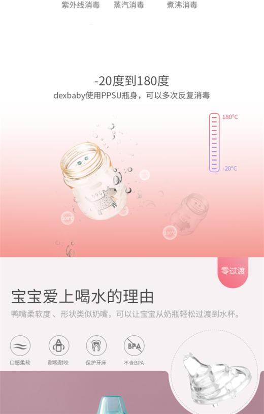 美国dexbaby宝宝吸管学饮杯鸭嘴杯 PPUS水杯260ml  两色可选JPY带授权招加盟代理 商品图3