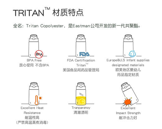 美国康迪克Contigo 儿童锁扣防漏运动吸管杯450mlJPY带授权招加盟代理 商品图4