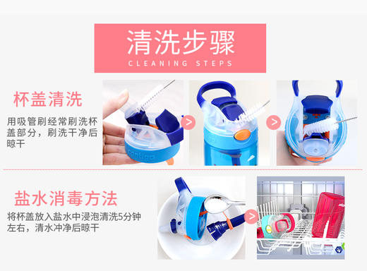 美国康迪克Contigo 儿童锁扣防漏运动吸管杯450mlJPY带授权招加盟代理 商品图10
