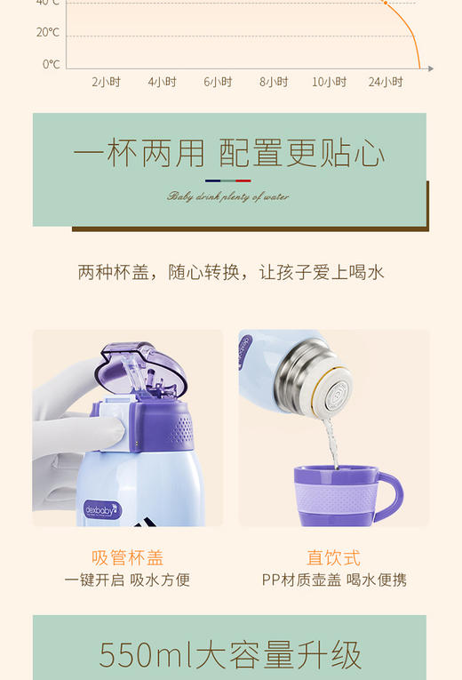 dexbaby儿童不锈钢保温吸管杯送替换头550ml 两色可选JPY带授权招加盟代理 商品图4