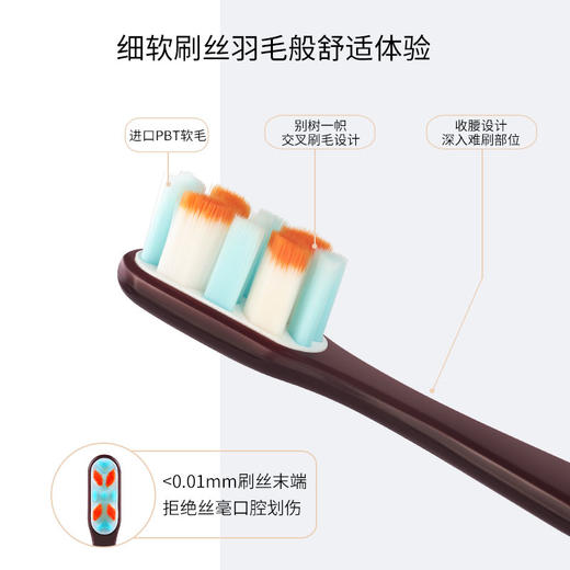 LINKO成人儿童牙刷 3款刷头 牙龈敏感正畸友好 商品图8