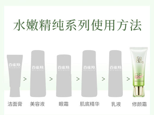 百雀羚水嫩精纯明星修颜霜（BB霜）40gJPY带授权招加盟代理 商品图6