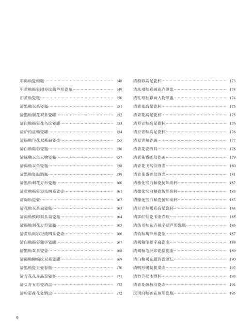 汾酒博物馆历代酒器选集 商品图5