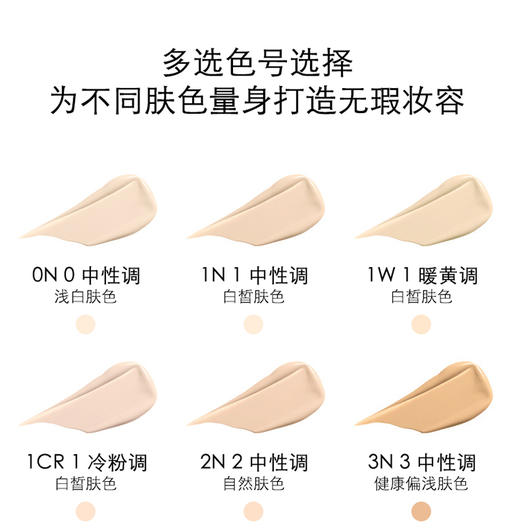 【跨境】法国Dior迪奥凝脂恒久遮瑕粉底液Forever 哑光版 0N 1N 2N 30ml 商品图2