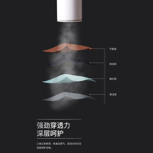 ZL-KQ-01新款南极人手持式家用小型便携式烫衣服神器 商品图3