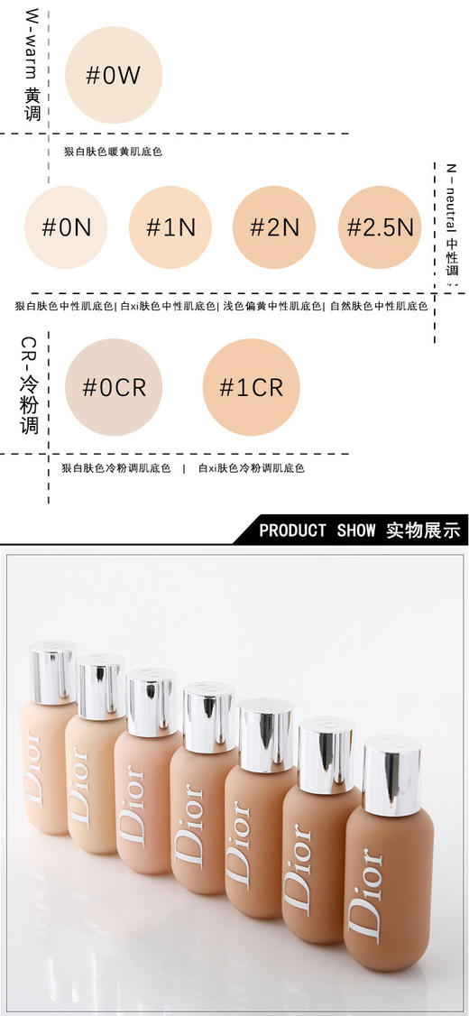 法国DIOR迪奥后台彩妆小奶瓶粉底液50ml 香港直邮 商品图4