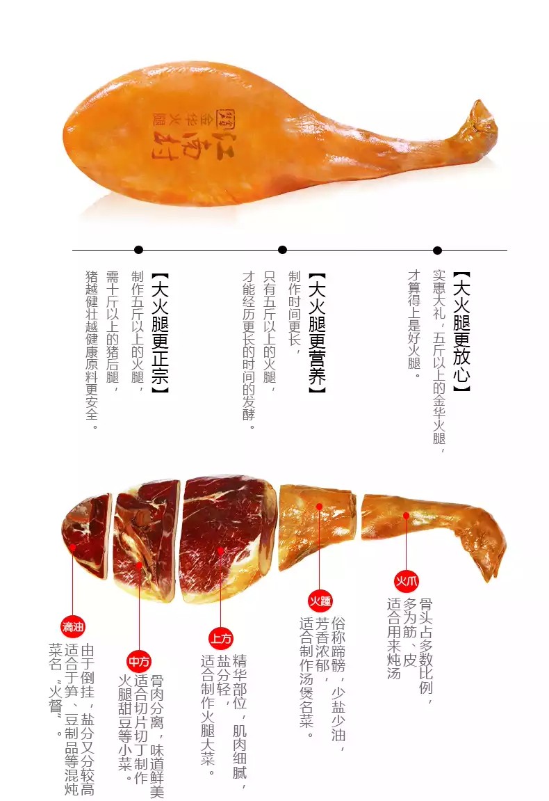 义乌特产江南村金华火腿整只火腿25kg
