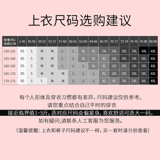 （不退不换）梵美人 带胸垫上衣  XS码合集  断码清仓 商品图4