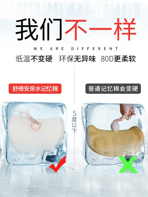 舒倚安汽车头枕  靠枕车载棉护颈枕  180度环绕放松颈椎 商品图8