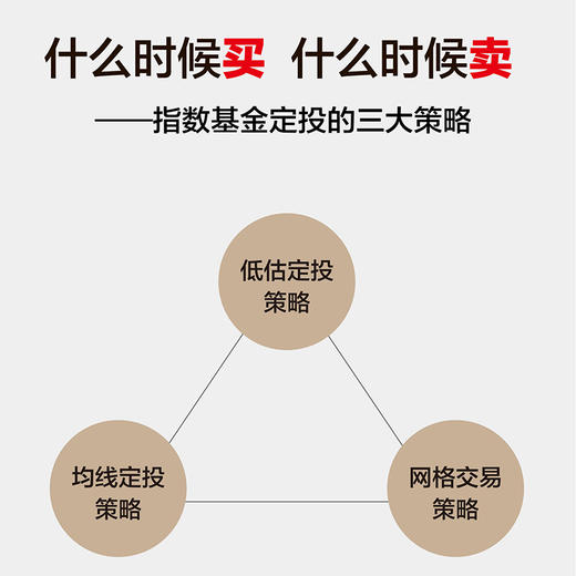 指数基金定投慢慢变富