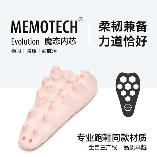 【和富贵包bye bye~】TOTONUT小鳄鱼按摩牵引枕 缓解颈椎酸痛局部刺痛富贵包 低头族久坐办公 柔韧兼备力度适中 世界冠军力推 商品图3