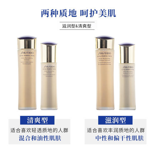 资生堂悦薇水乳套装（水150ml+乳100ml） 商品图1