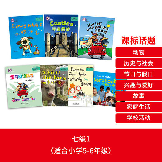 大猫英语分级阅读七级1(适合小学五.六年级)(6册读物+1册指导)(附光盘) 商品图3