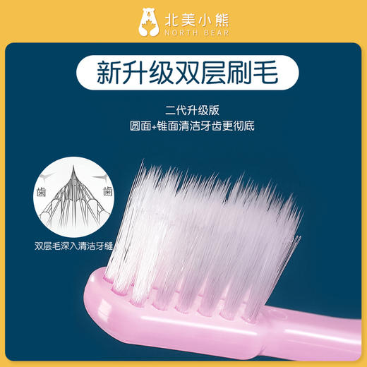 CI日本齿科牙刷 3支装 商品图7